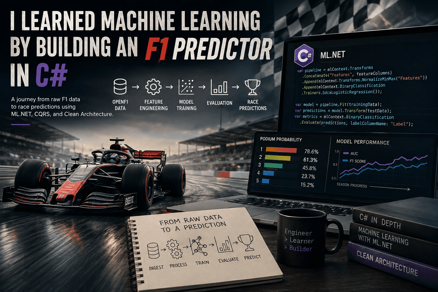A Formula 1 car alongside a laptop displaying C# machine-learning code and race prediction analytics.